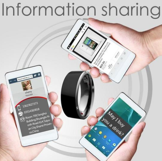 Multifunctional Smart NFC Ring